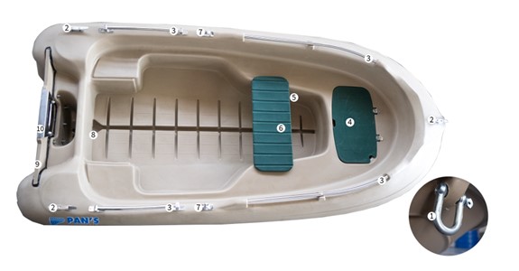 Pan’s Marine UK P355