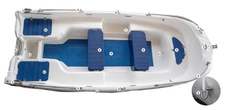 Pan’s Marine UK P430